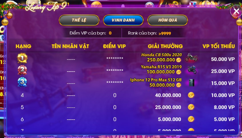 Những giải thưởng siêu hấp dẫn